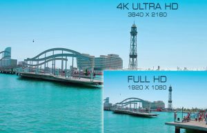 Что означает UHD и где оно используется